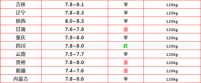 微信图片_20220617164612