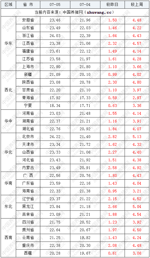 微信图片_20220705144217